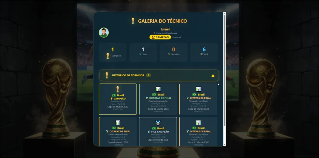 FutSim: o simulador da Copa do Mundo